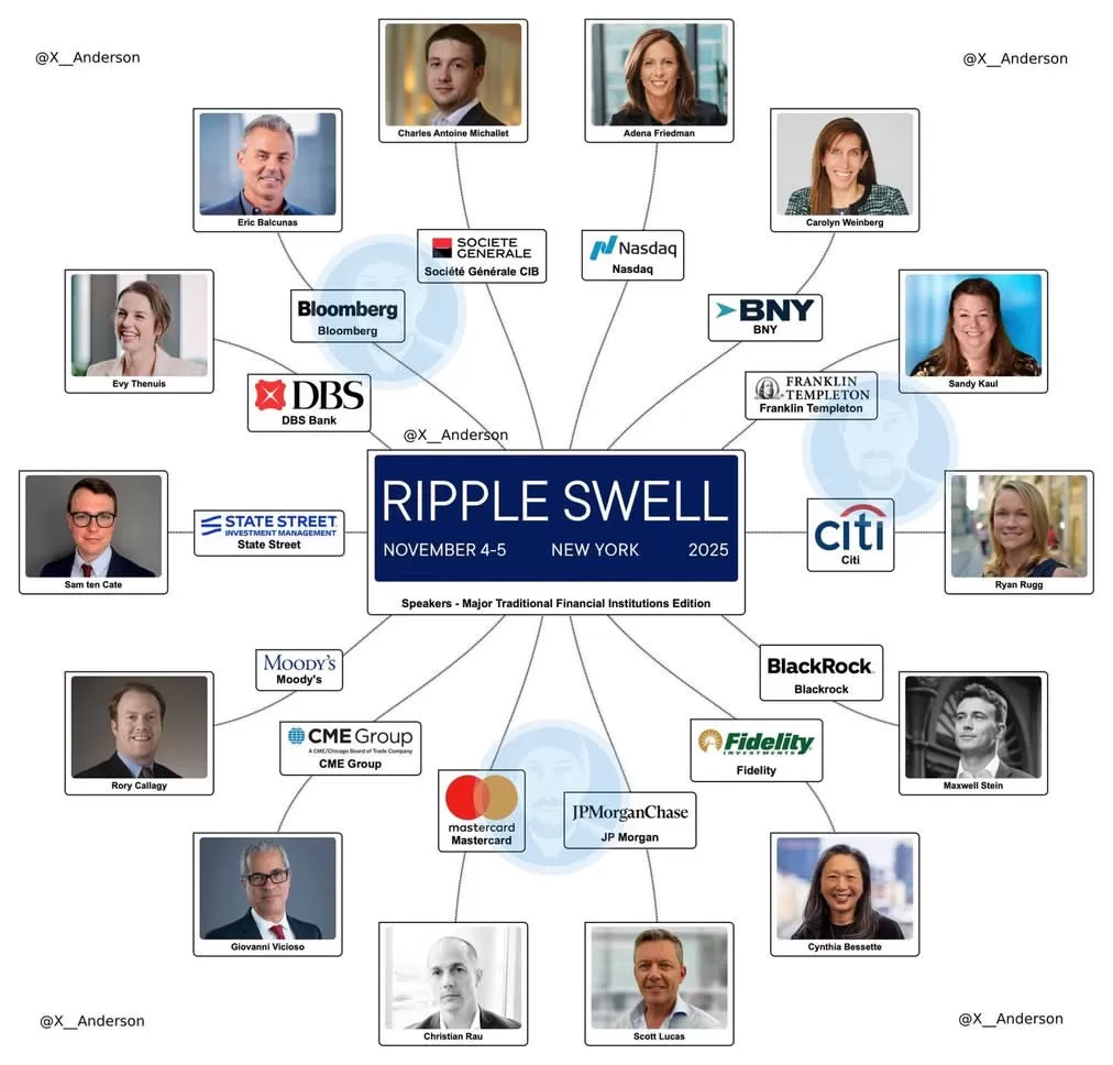 앞으로의 XRP(리플) 전망 | 올랜도킴