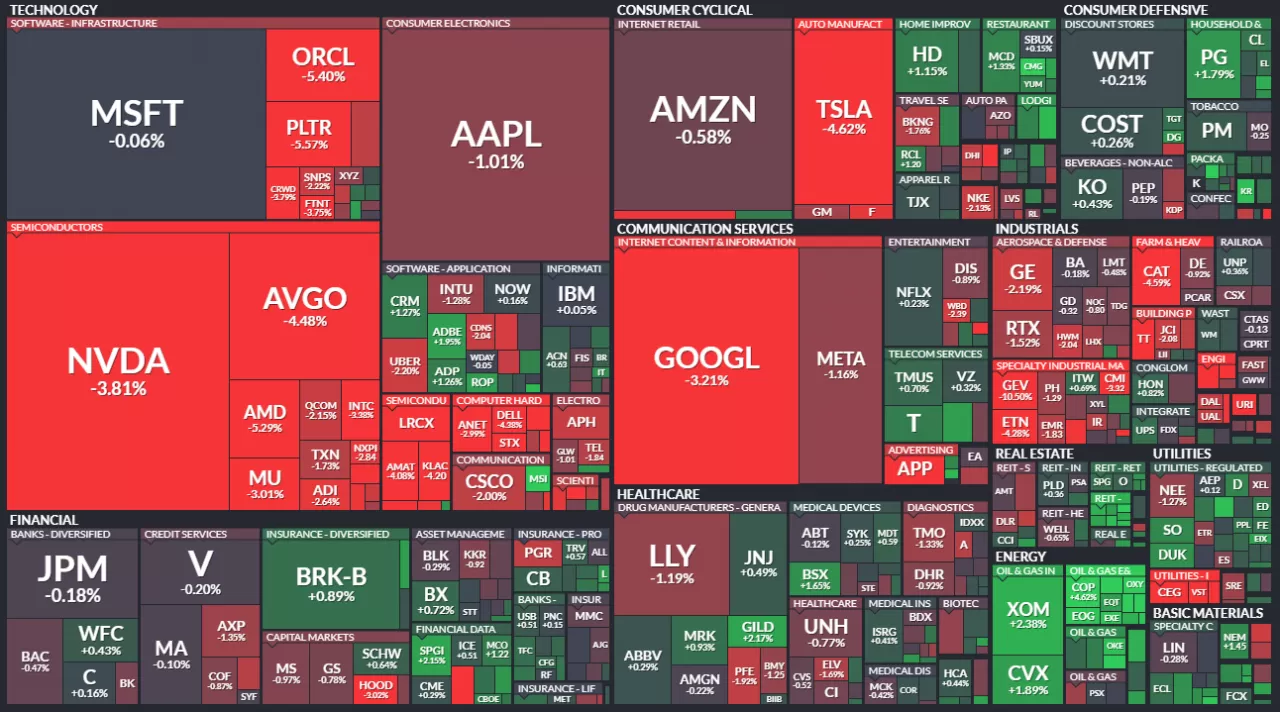 251218 장전 주요 이슈 | 부자티비 수빈쌤