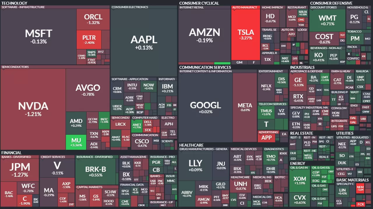 251230 장전 주요 이슈 | 부자티비 수빈쌤