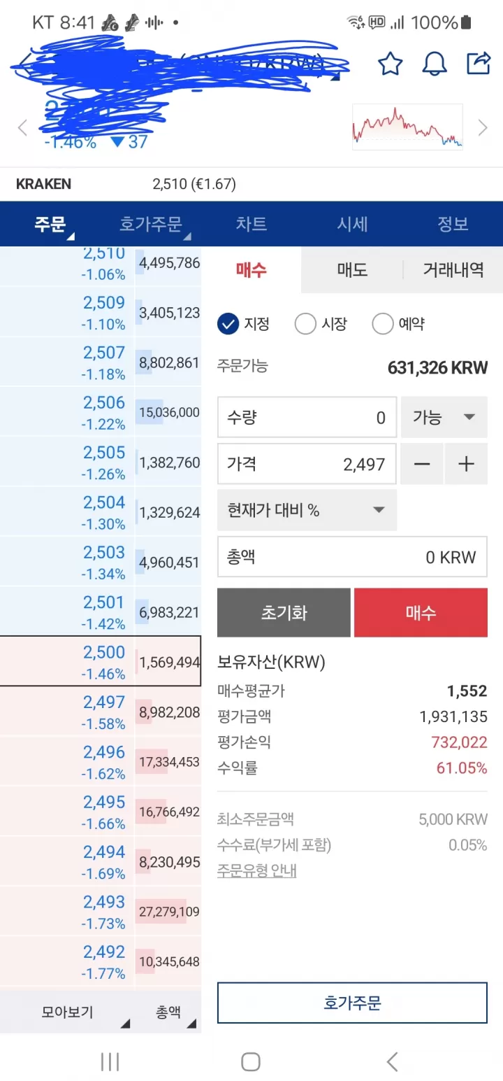 코인이슈 경제채널 > 🛫강의 & 수익 후기 인증 | 팬딩