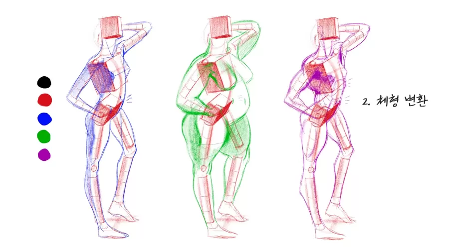 [12-1] 3가지 심화응용 - 동작 변환, 체형 변환, 각도 변환 thumbnail