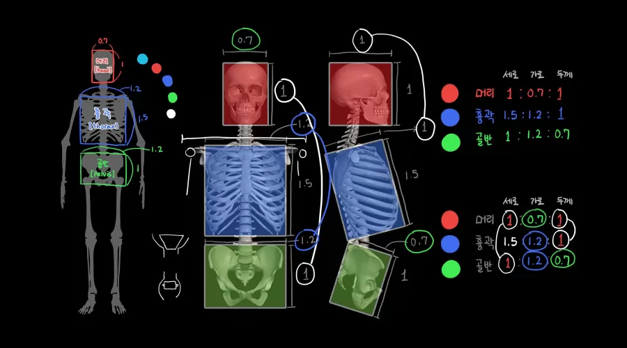 [6-2] 도형의 비율 thumbnail