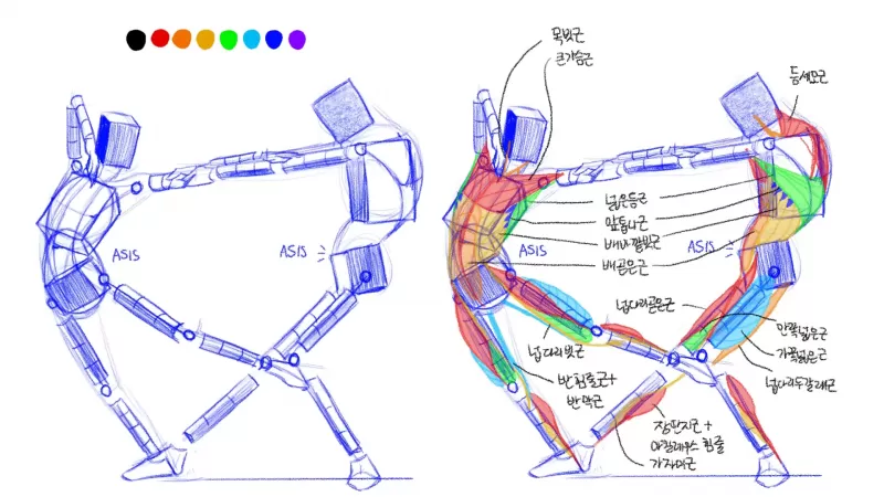 [5-6] 도형 해부학 thumbnail