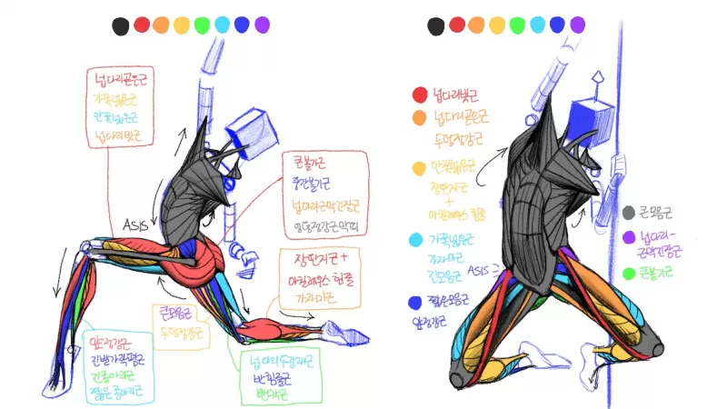 [6-6] 도형 해부학 thumbnail