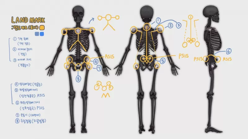 [3-2] 랜드마크(Landmark) thumbnail