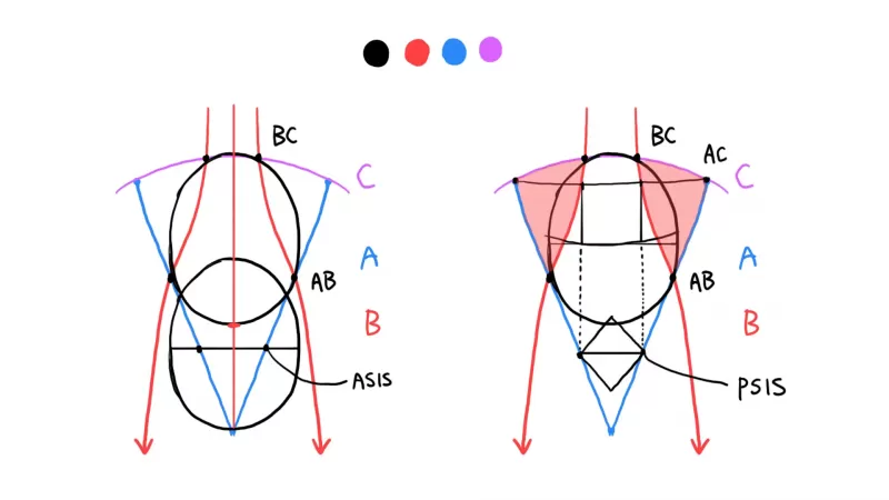 [3-4] 흐름, 비율, 랜드마크 thumbnail
