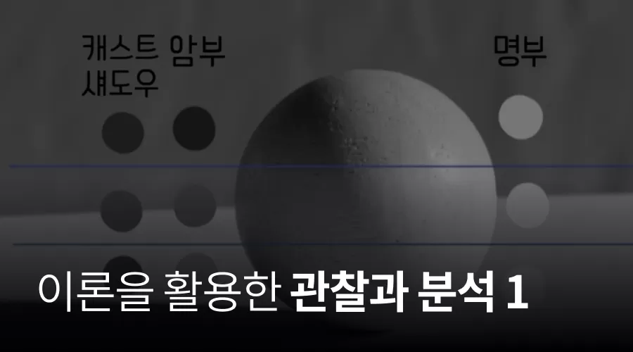 03. 이론을 활용한 관찰과 분석 (1) thumbnail