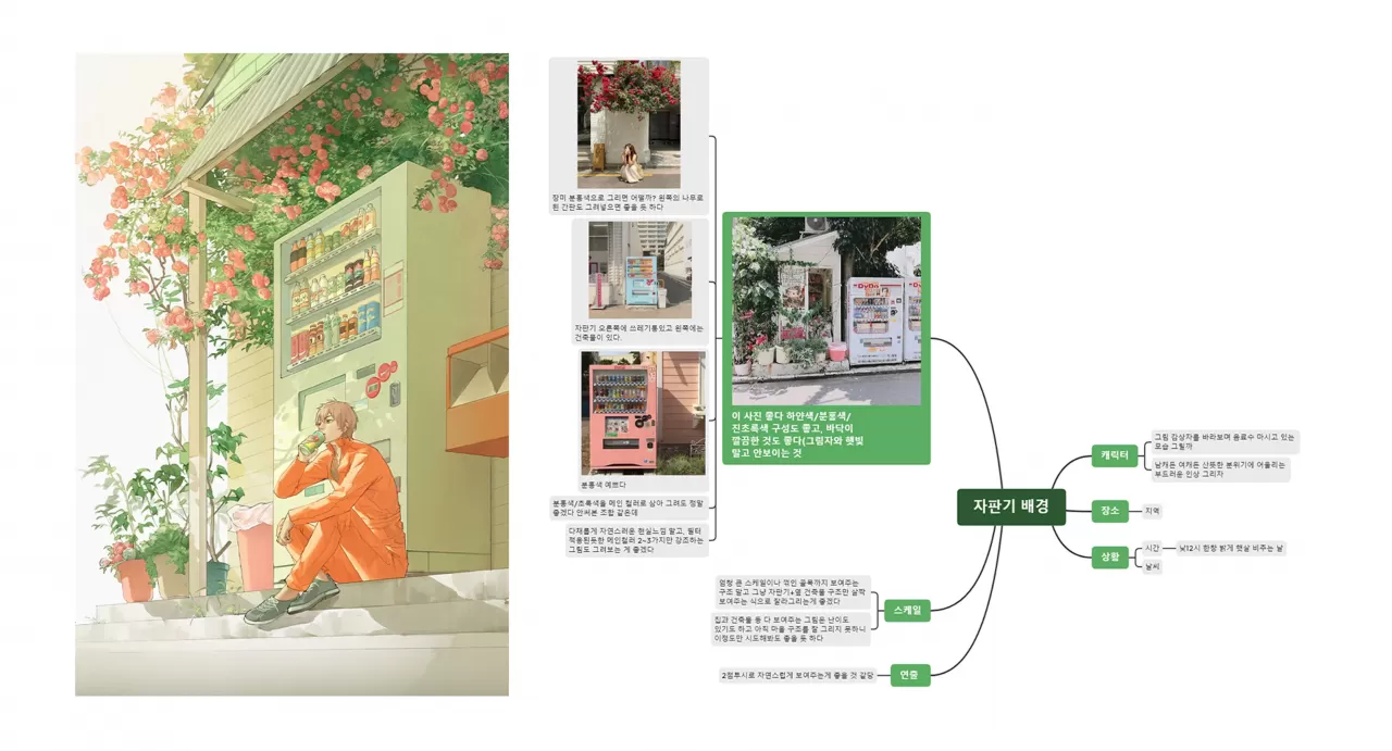 14강 배경을 창작하는 방법 - 난이도별 3가지 (46:02) thumbnail