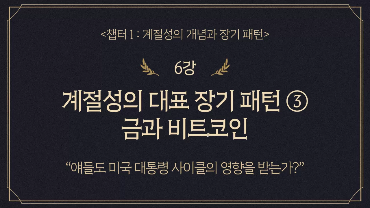 강환국 작가 > 6강. 계절성의 대표 장기 패턴 ③ - 금과 비트코인 | Fanding