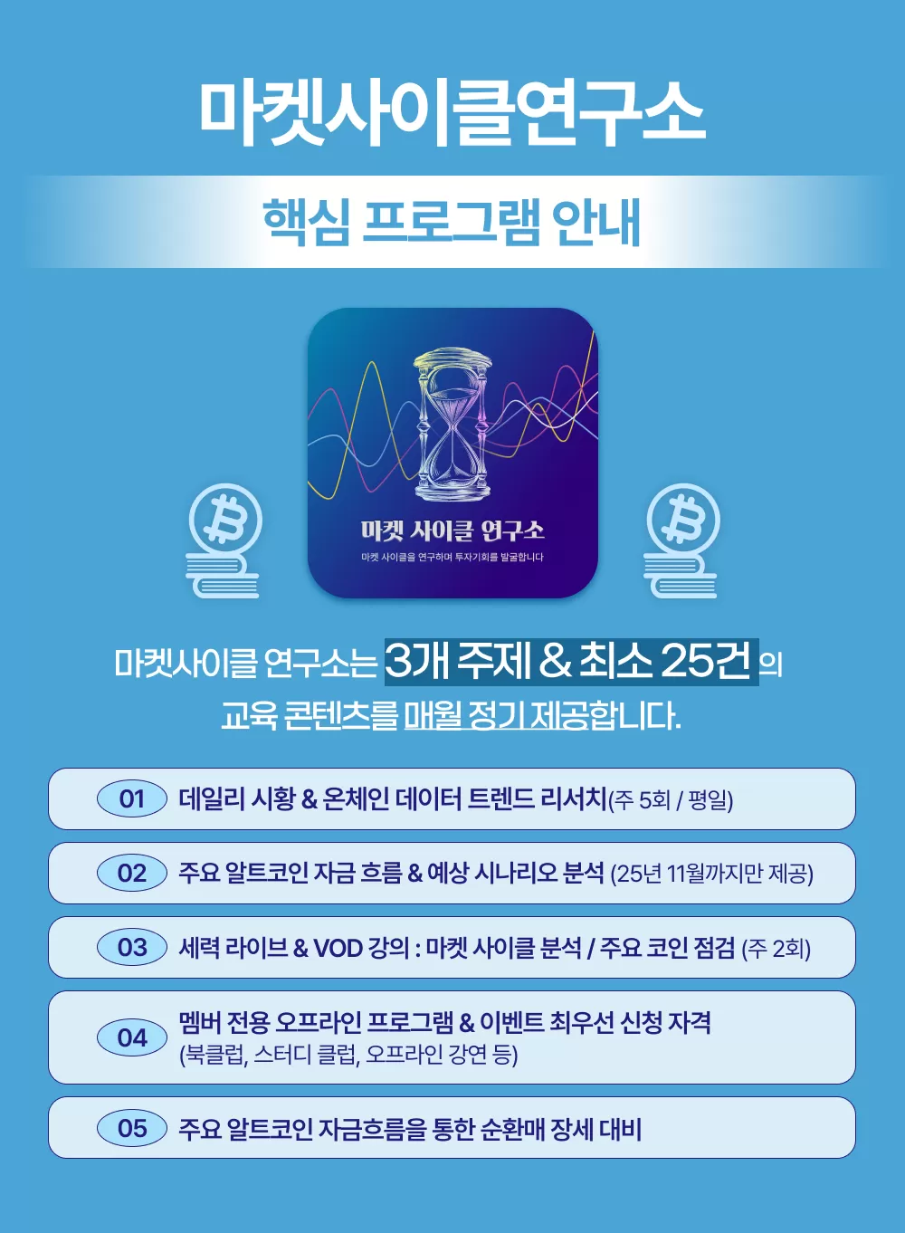 세력 : 마켓 사이클 연구소 | 세력_Sepower