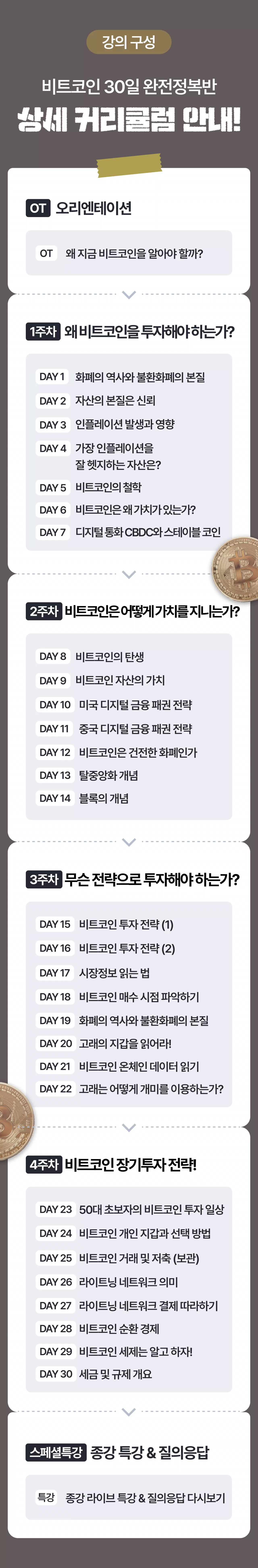 온라인 강의] 안유화의 비트코인 30일 완전정복반 | 안유화 교수