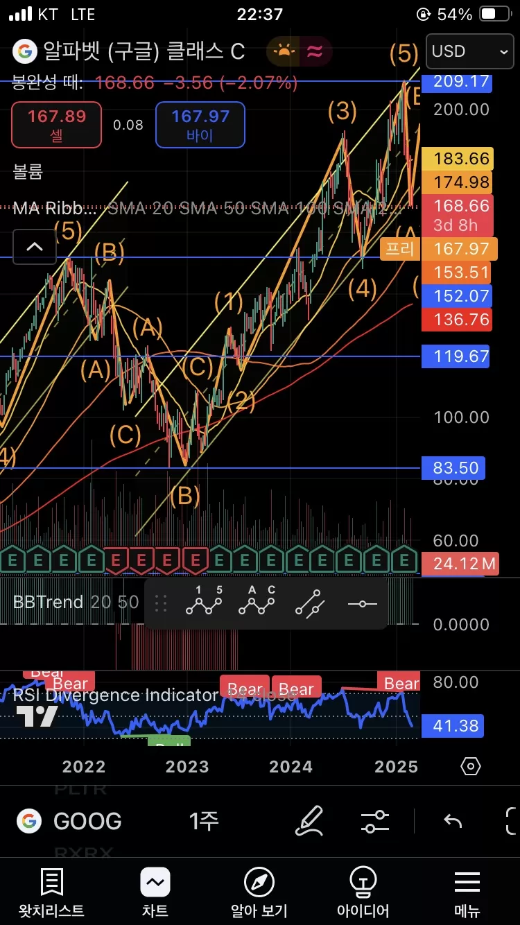 🚀마켓 인사이트 클럽 가입 후기 | 상승효과